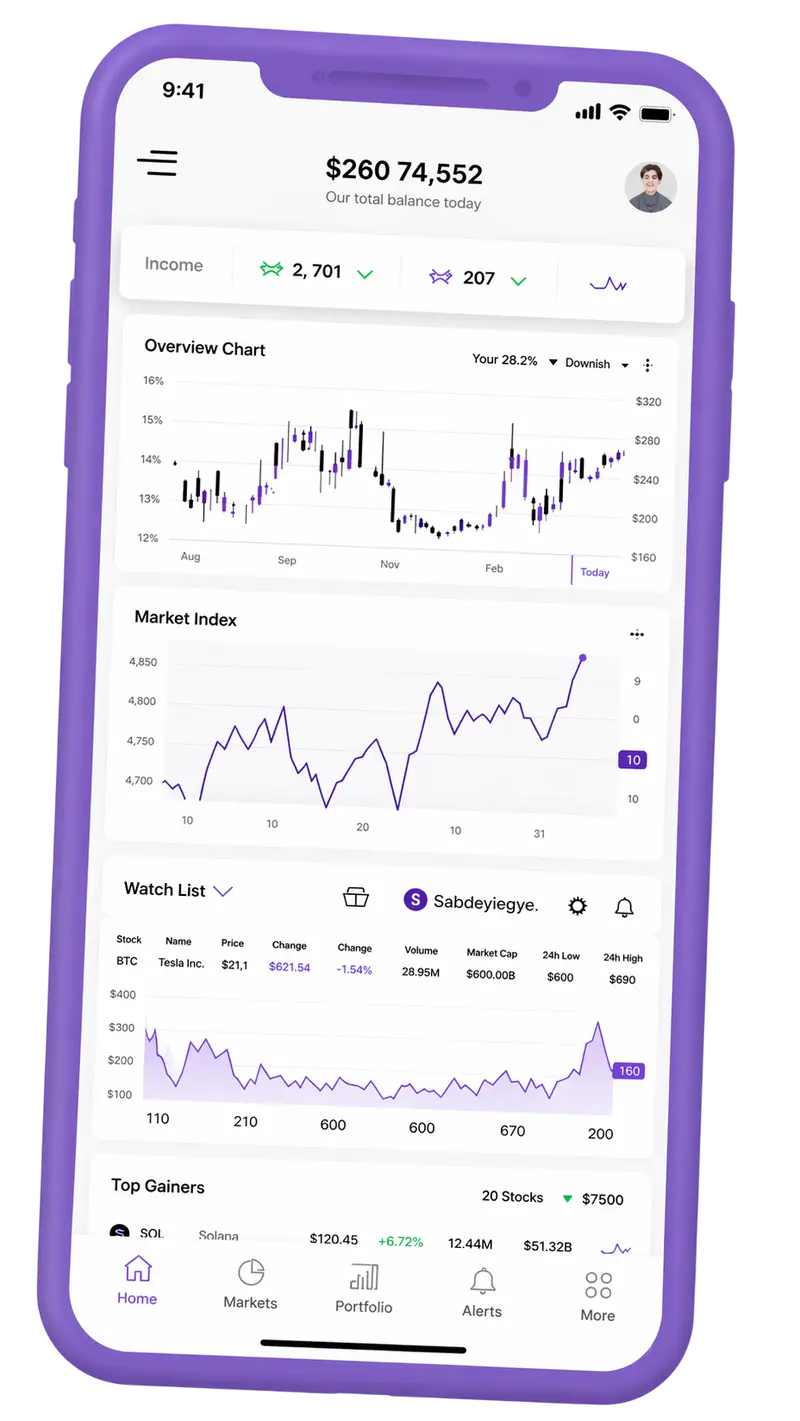 Monsteadpeak trading platform on mobile